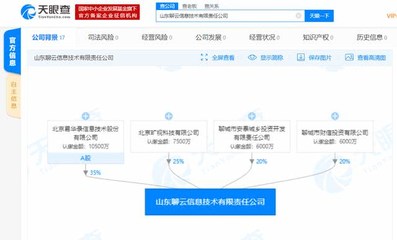 AI每日精選 比特大陸AI業(yè)務(wù)再裁員，阿里發(fā)布2020十大科技趨勢(shì)，北京信息系統(tǒng)集成服務(wù)迎來(lái)新機(jī)遇